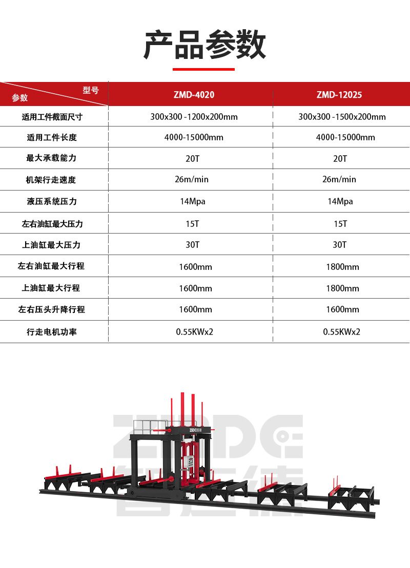 裝配式U型組立機(jī)（設(shè)備行走）詳情1_03